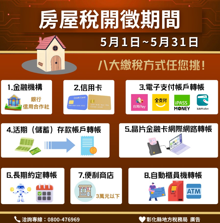 房屋稅開徵繳稅方式多元真便利