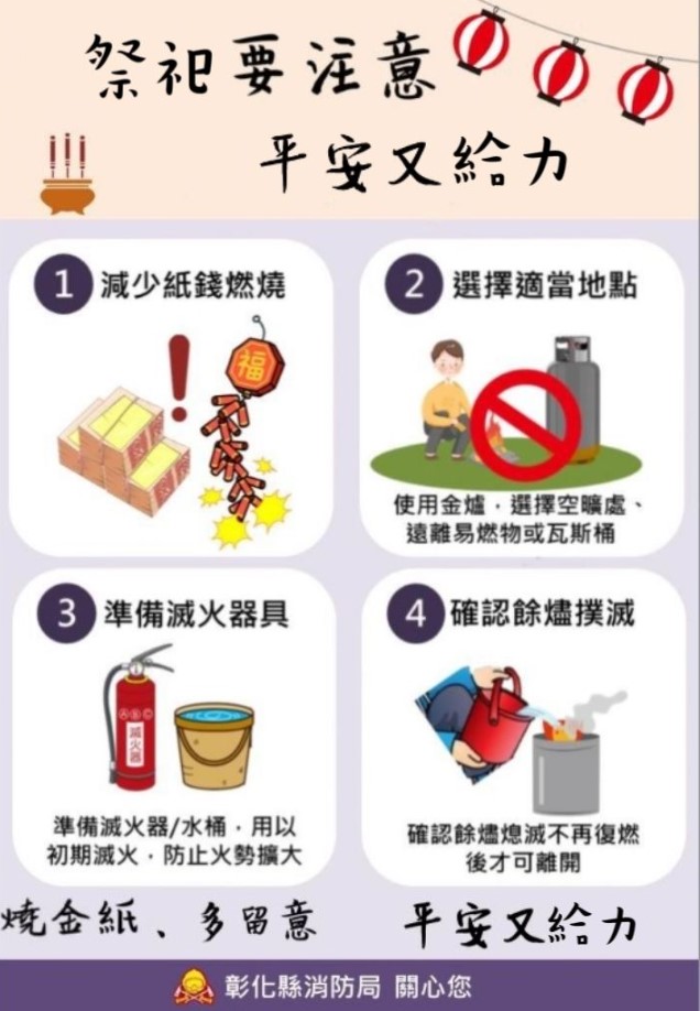 民俗祭祀有誠心 以功代金最放心 　拜拜安全多注意　人神平安都歡喜