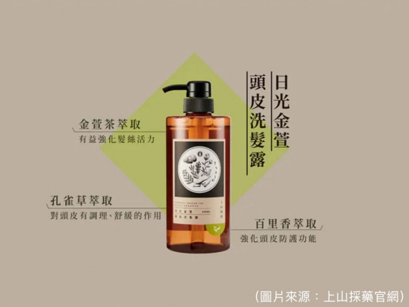 國聲嚴選~【上山採藥｜茶萃洗沐組】兩瓶一組